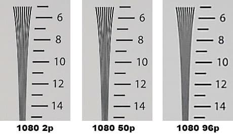 Видеосъемка фотоаппаратом. Panasonic DMC-GH4