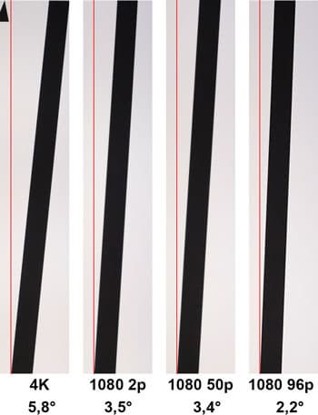 Видеосъемка фотоаппаратом. Panasonic DMC-GH4