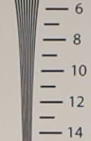 Видеосъемка фотоаппаратом. Sony DSC-RX100M2