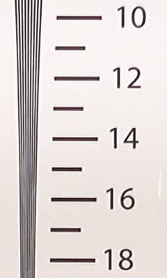 Видеосъемка фотоаппаратом Sony DSC-RX100M4