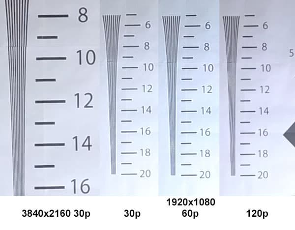 Экшн-камера Yi 4K Action Camera
