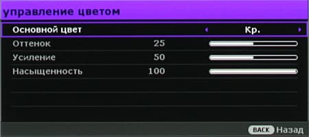 DLP-проектор BenQ CH100, меню