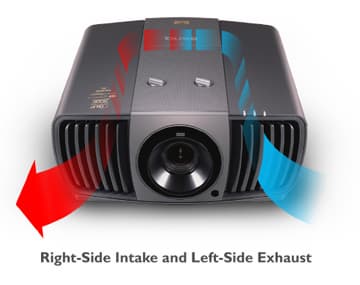 Проектор BenQ W11000, лицевая поверхность