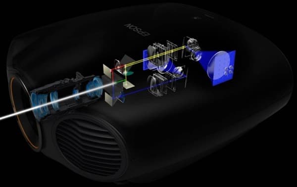Проектор Epson EH-LS10000. Оптическая схема