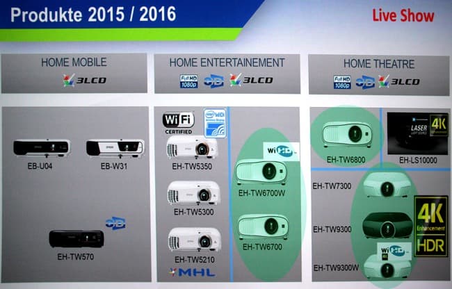Потребительские продукты Epson на IFA 2016