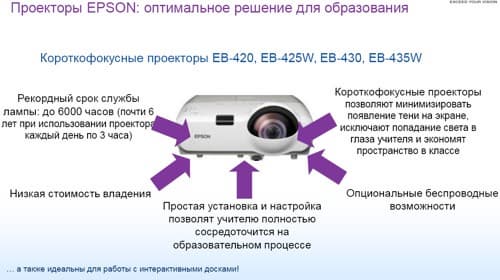 Пресс-конференция компании Epson - линейка проекторов 2012 года