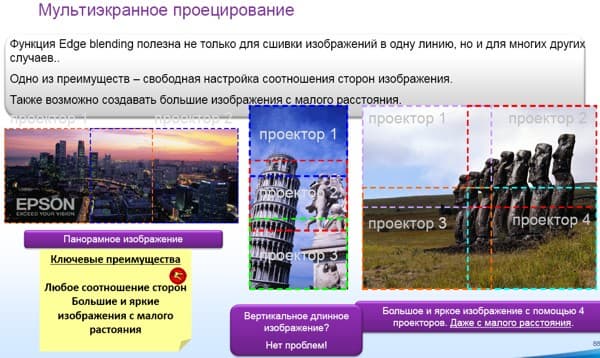 Пресс-конференция компании Epson - линейка проекторов 2012 года