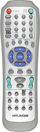 Remote control