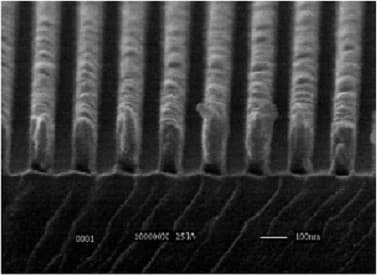 Технология D-ILA
