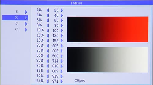 Кинотеатральный Full HD SXRD-проектор Mitsubishi HC9000D, меню