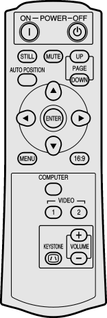 Remote control