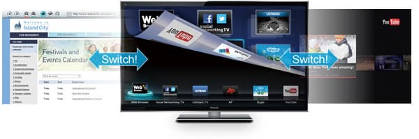 Многозадачность в VIERA Connect