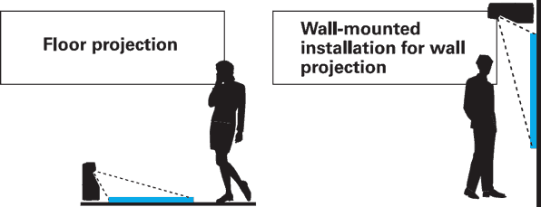 Проекция на пол и фронтальная с верхним монтажом