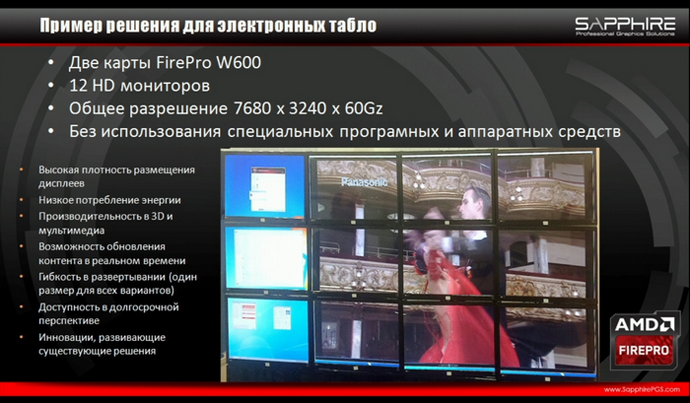 пример решения для электронных табло