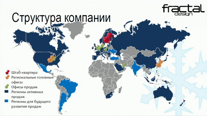 структура компании fractal design