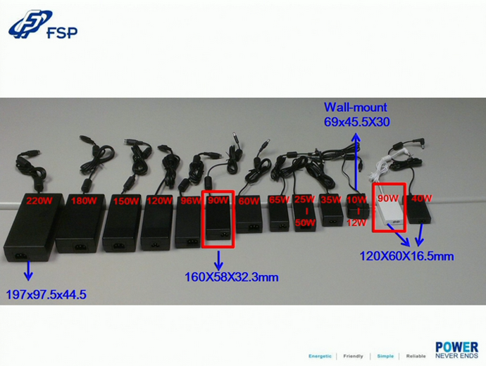 адаптеры питания