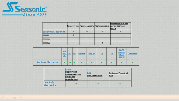 тестовое оборудование seasonic