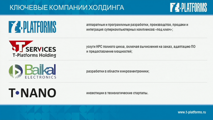 технологическая база, аппаратные и программные разработки