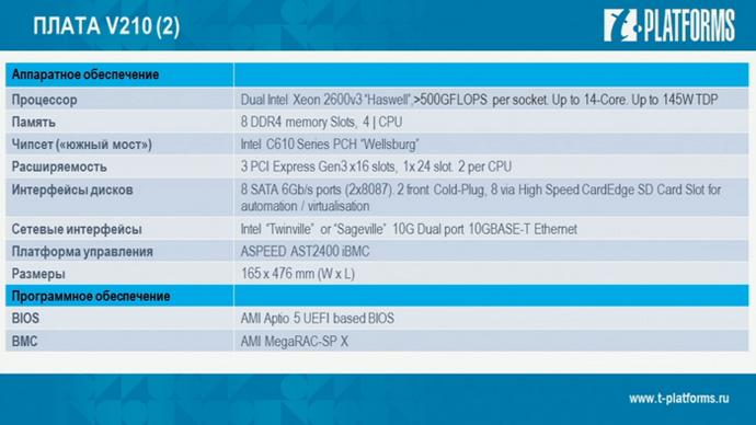 плата v210, передовая системная плата