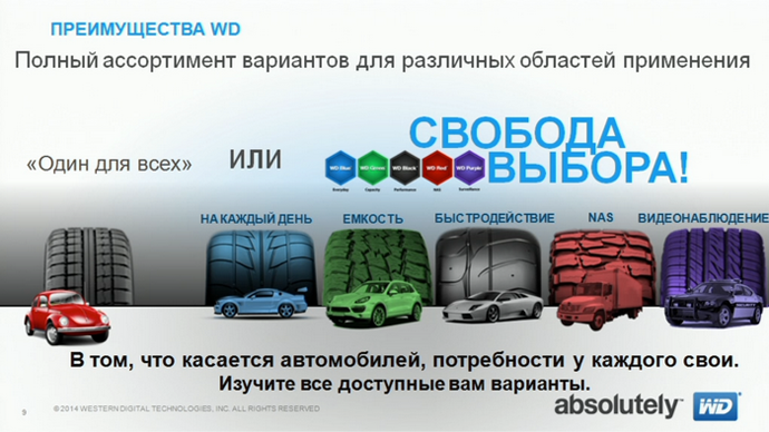 преимущества wd, свобода выбора