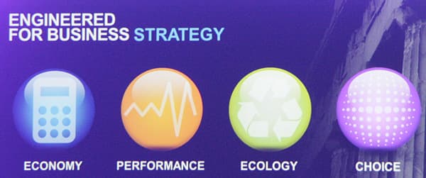 Экономичность, производительность, экологичность и возможность выбора