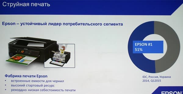 25 лет Epson