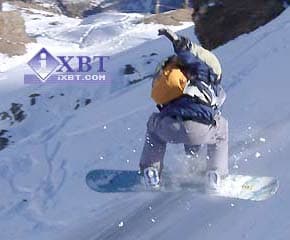 Прыжки сноубордистов 