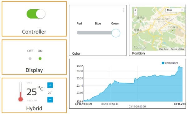 Стенд MediaTek Labs на фестивале Geek Picnic 2015