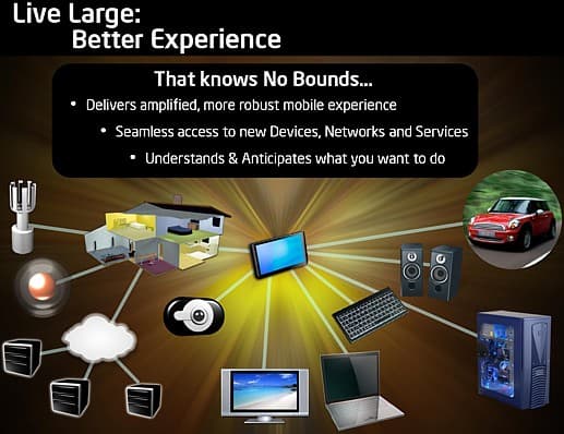 Carry Small, Live Large