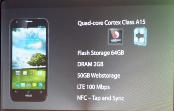 Презентация Asus Padfone2 в Милане