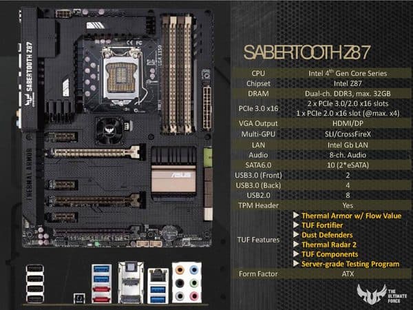 ASUS Sabertooth Z87