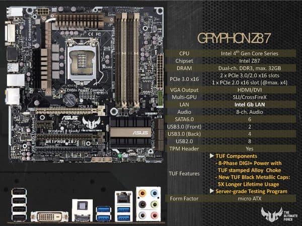 ASUS Gryphon Z87