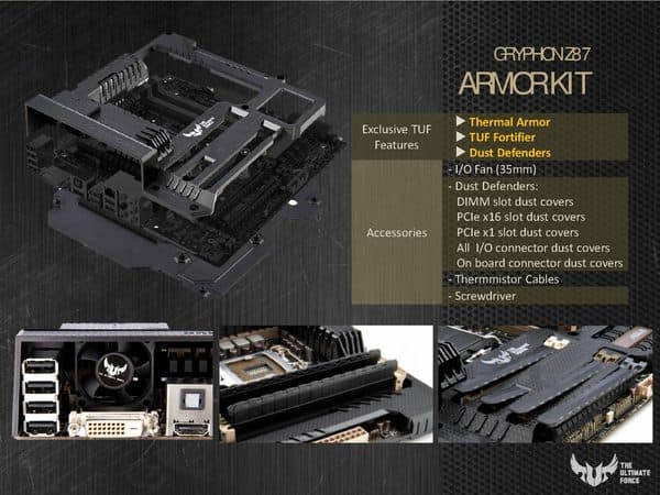 ASUS Gryphon Z87 Armor Kit