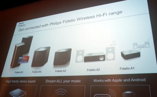 Пресс-тур с Philips 2012