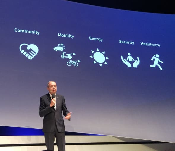 Panasonic - Smart City Panasonic - Smart City