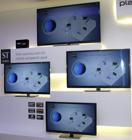 Конвенция Panasonic 2012 — новинки японской компании
