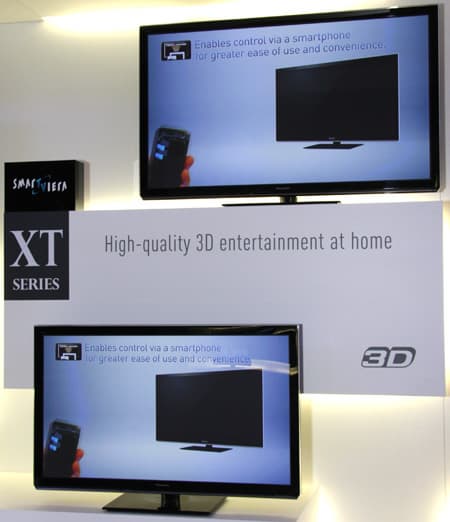 Конвенция Panasonic 2012 — новинки японской компании