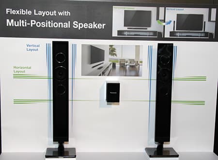 Конвенция Panasonic 2012 — новинки японской компании