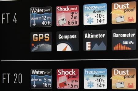 Конвенция Panasonic 2012 — новинки японской компании