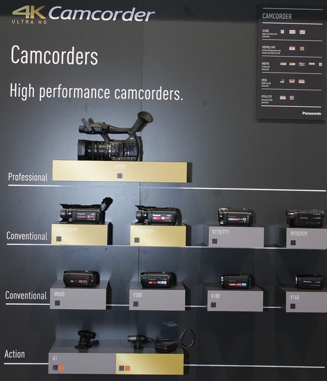 Конвенция Panasonic 2016