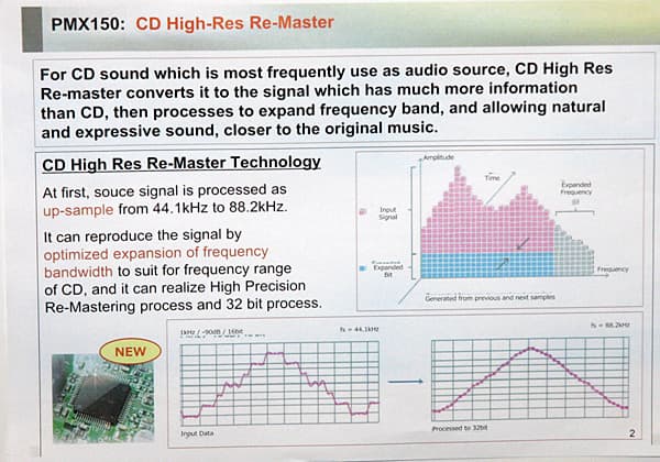 Конвенция Panasonic 2017
