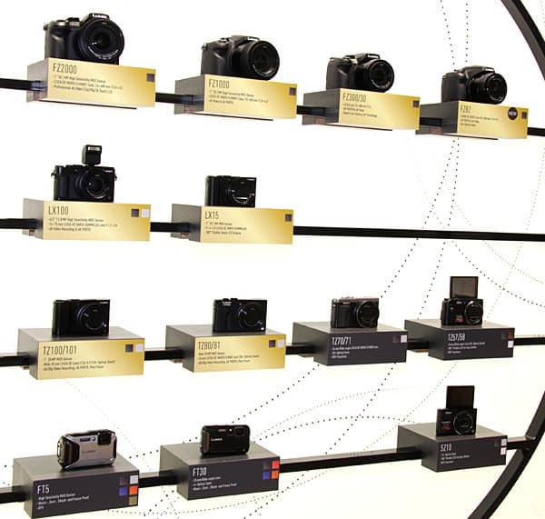 Конвенция Panasonic 2017