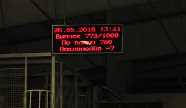 Завод Беко в городе Киржач Владимирской области
