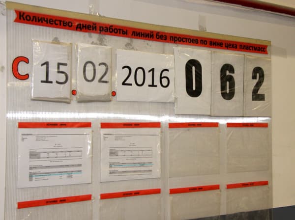 Завод Беко в городе Киржач Владимирской области