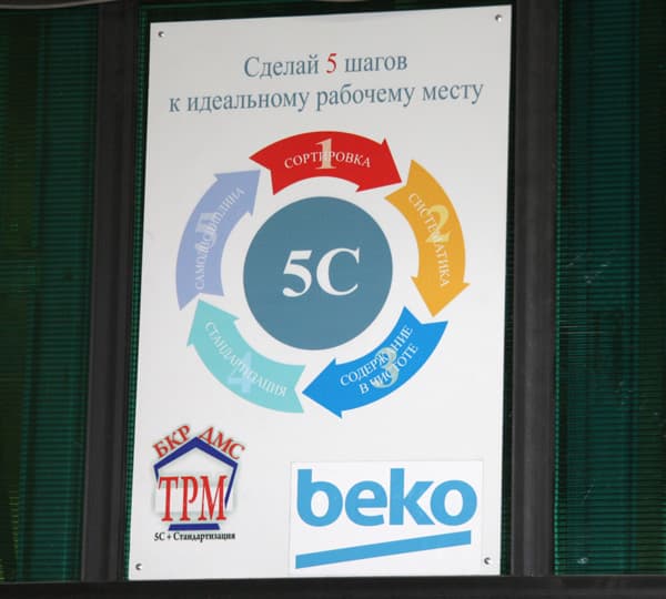 Завод Беко в городе Киржач Владимирской области