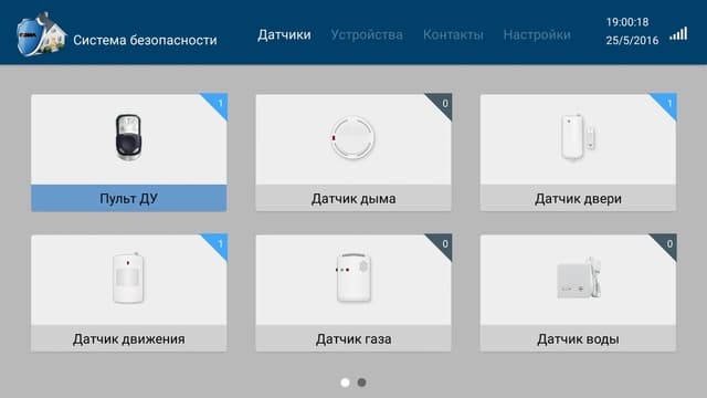 Интерфейс Cadena UMK-587 Интерфейс Cadena UMK-587