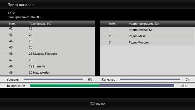 Интерфейс Cadena UMK-587 Интерфейс Cadena UMK-587