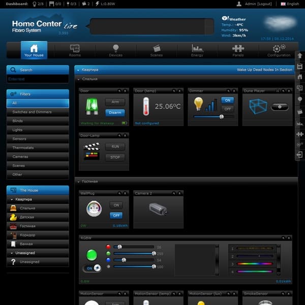 Интерфейс управления Fibaro Home Center Lite