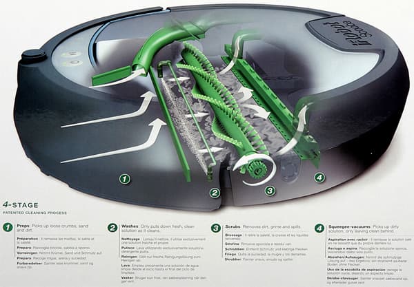 Моющий робот-пылесос iRobot Scooba 390, схема влажной уборки