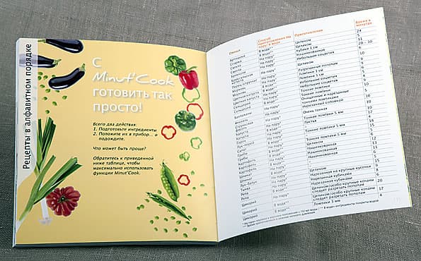 мультиварка Moulinex Minut’Cook CE400032